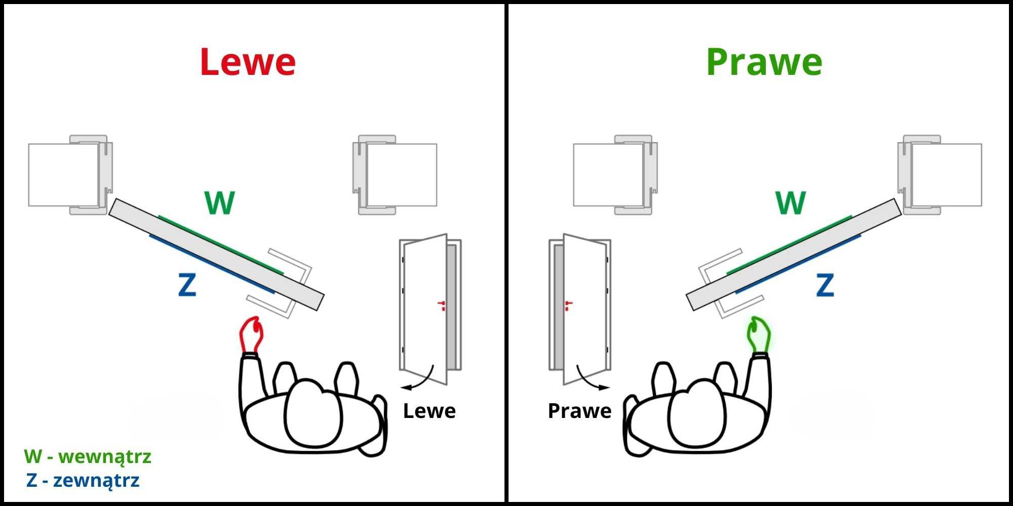 Ościeżnica regulowana bezprzylgowa V-RETTO - Voster prawa lewa 80cm 26