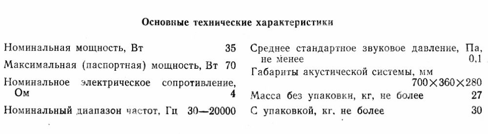 Система акустическая 35 АС (RADIOTEHNIKA)