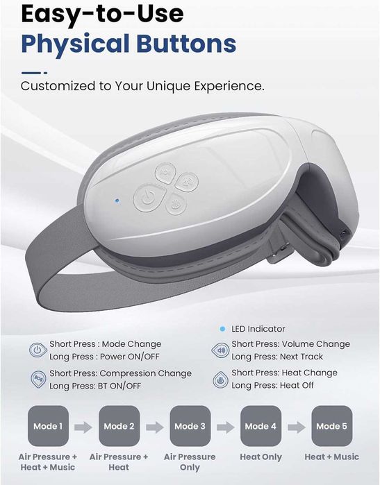 Bob and Brad EyeOasis 2 urządzenie do masażu oczu z ciepłem