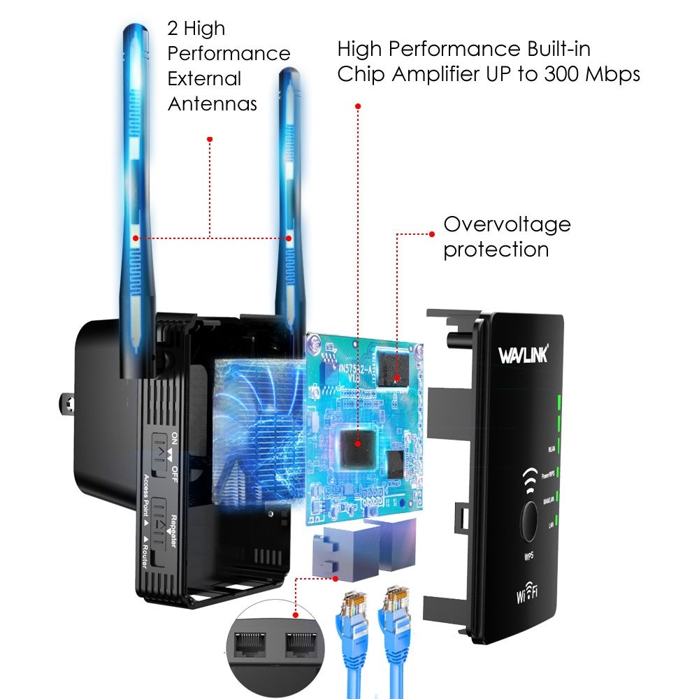 Repetidor wiFi Wavlink