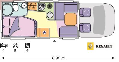 Warszawa kamper wynajem,od 425 pln/dzień