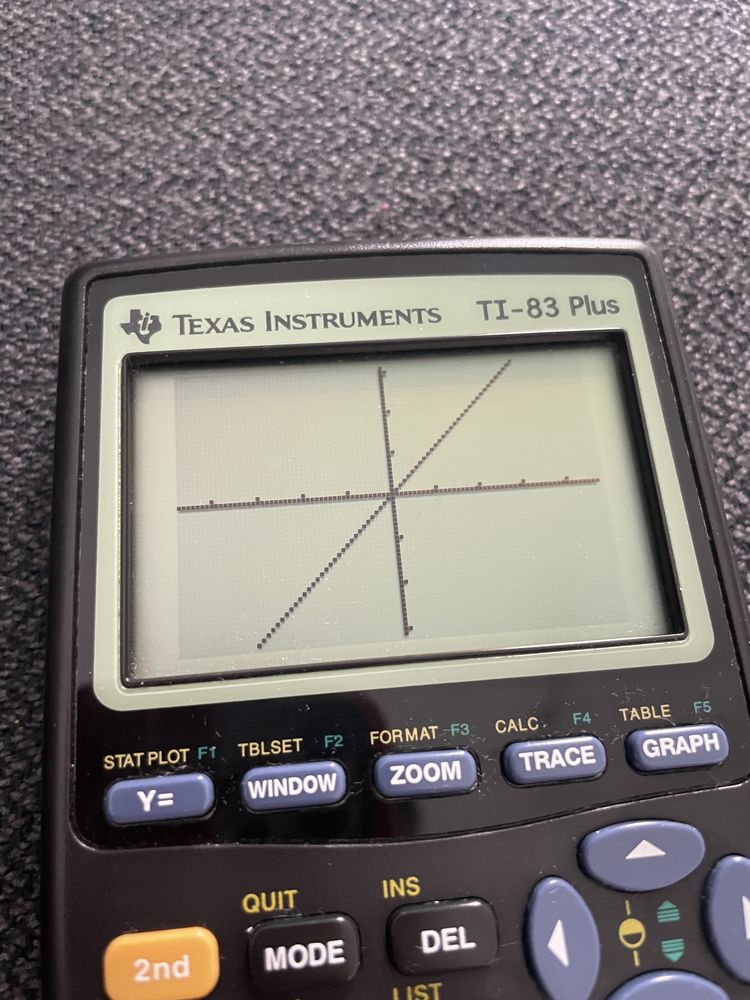 Texas Instrument TI-83 Plus