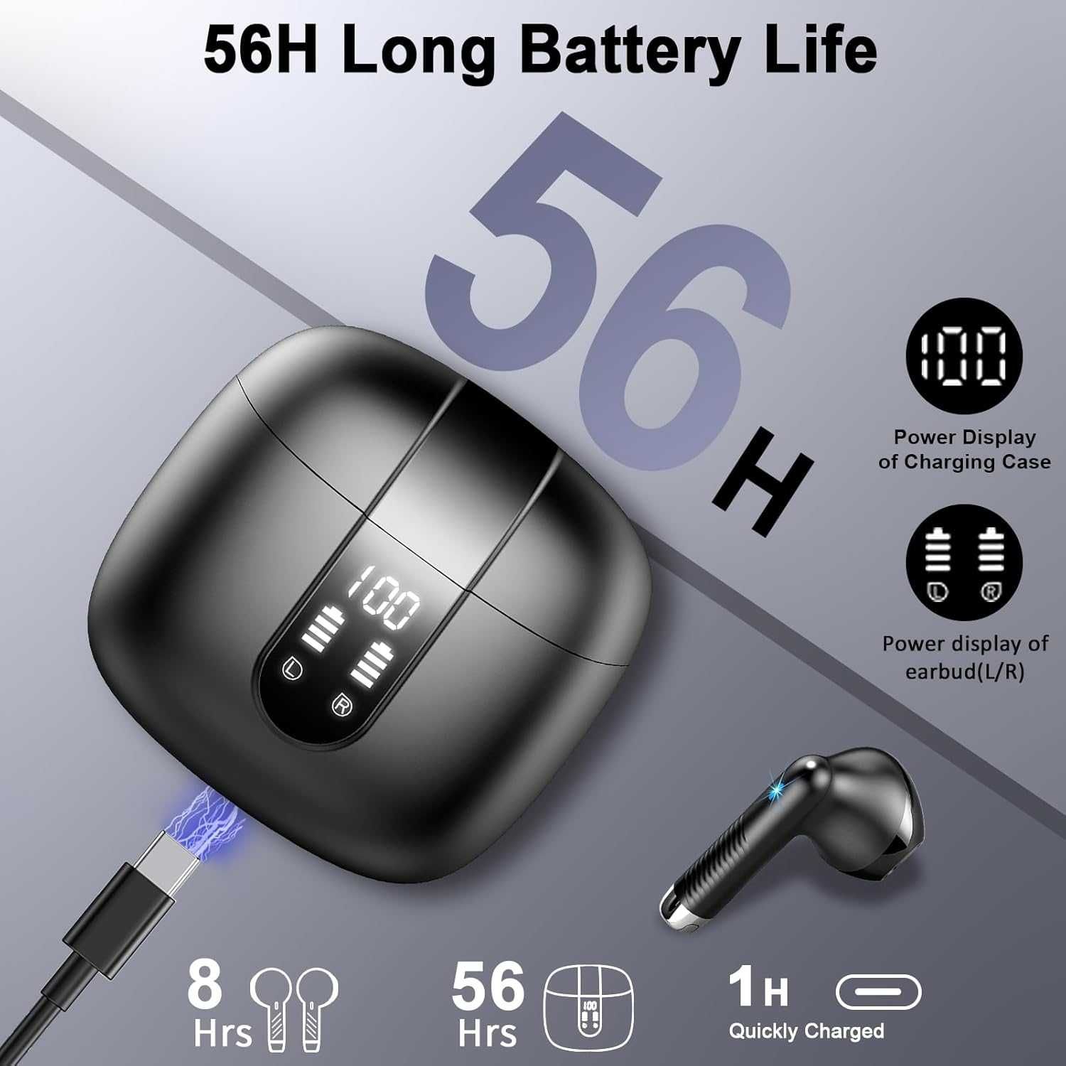 Bezprzewodowe słuchawki douszne DRSAEC J55 BLUETOOTH 5.3 Czarne