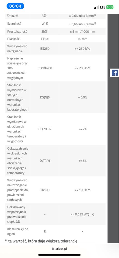 Styropian 5 cm Podloga - eps 200