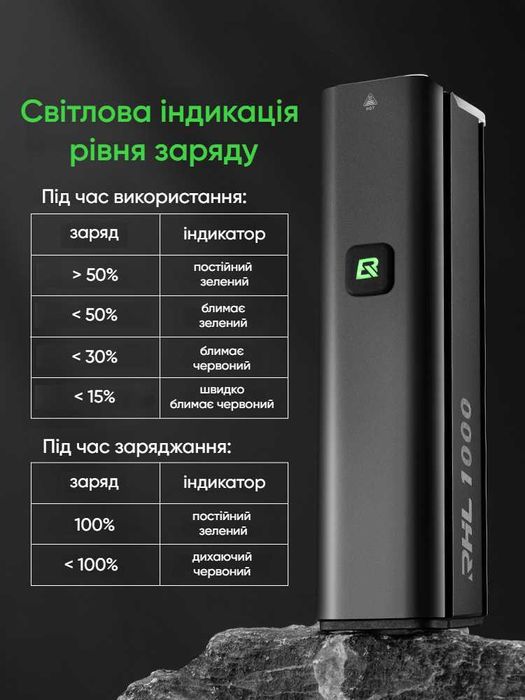 Фонарик для велосипеда Rockbros RHL-1000 умная велофара на 1000 люмен