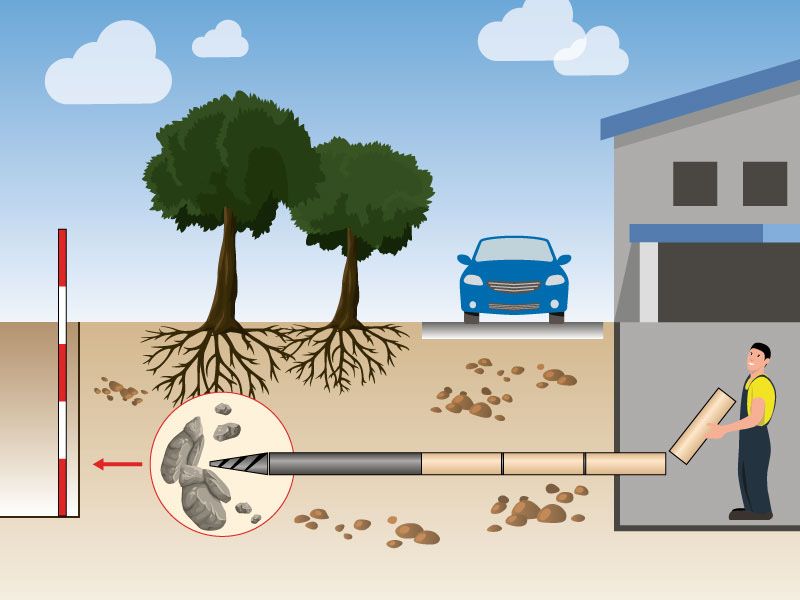 Technologie bezwykopowe | Przeciski | Przewierty | Kret | Minikoparka