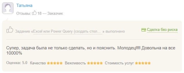 Выполнение задач в Excel,(Эксель,гугл)любой сложности,для бизнеса24/7