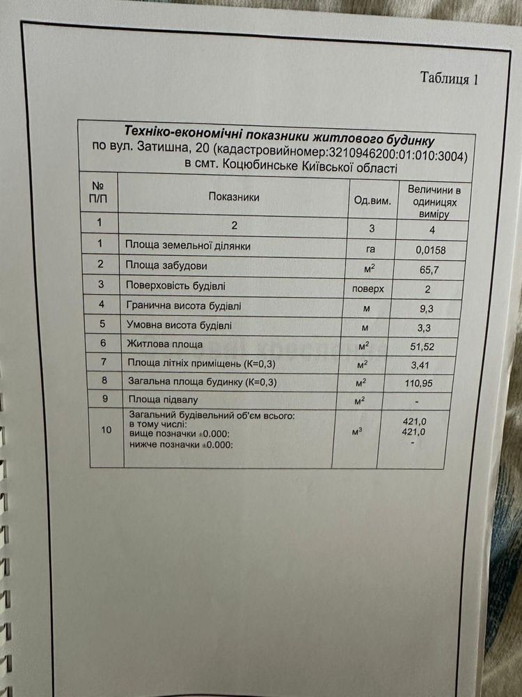 Без% Продам Таунхаус  Академгородок 111м2  єОселя  ТЦ Лавина