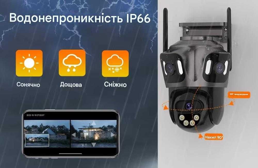 ПОТУЖНА потрійна камера відеонагляду 3в1 12мр ICSEE XMEYE відеокамера