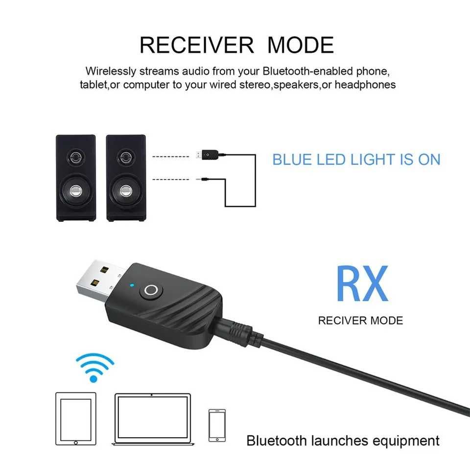 Блютуз bluetooth приемник передатчик для авто телевизора колонок