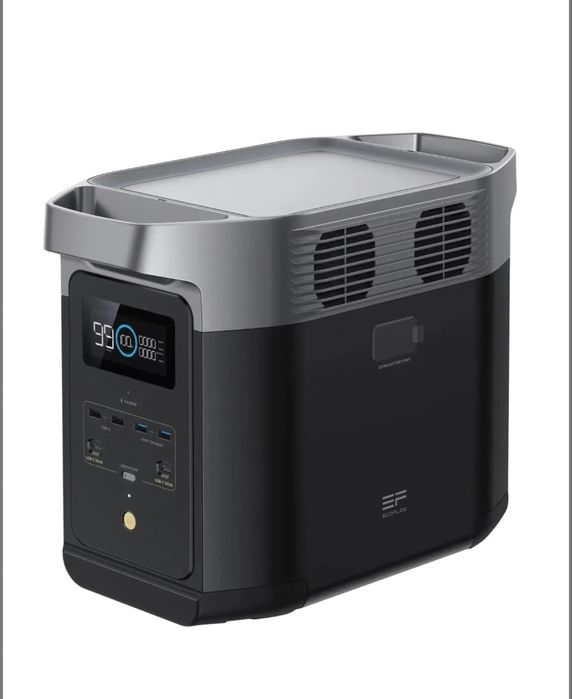 EcoFlow Delta 2 з дисплеєм