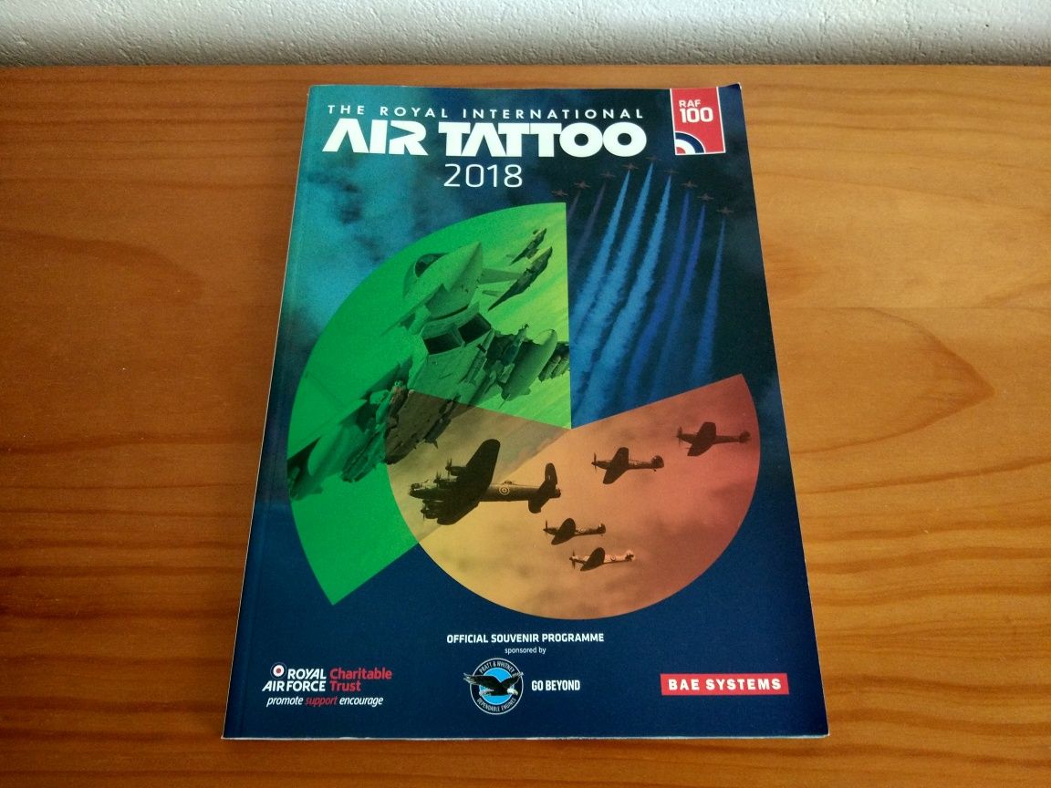 Revistas de Aviação