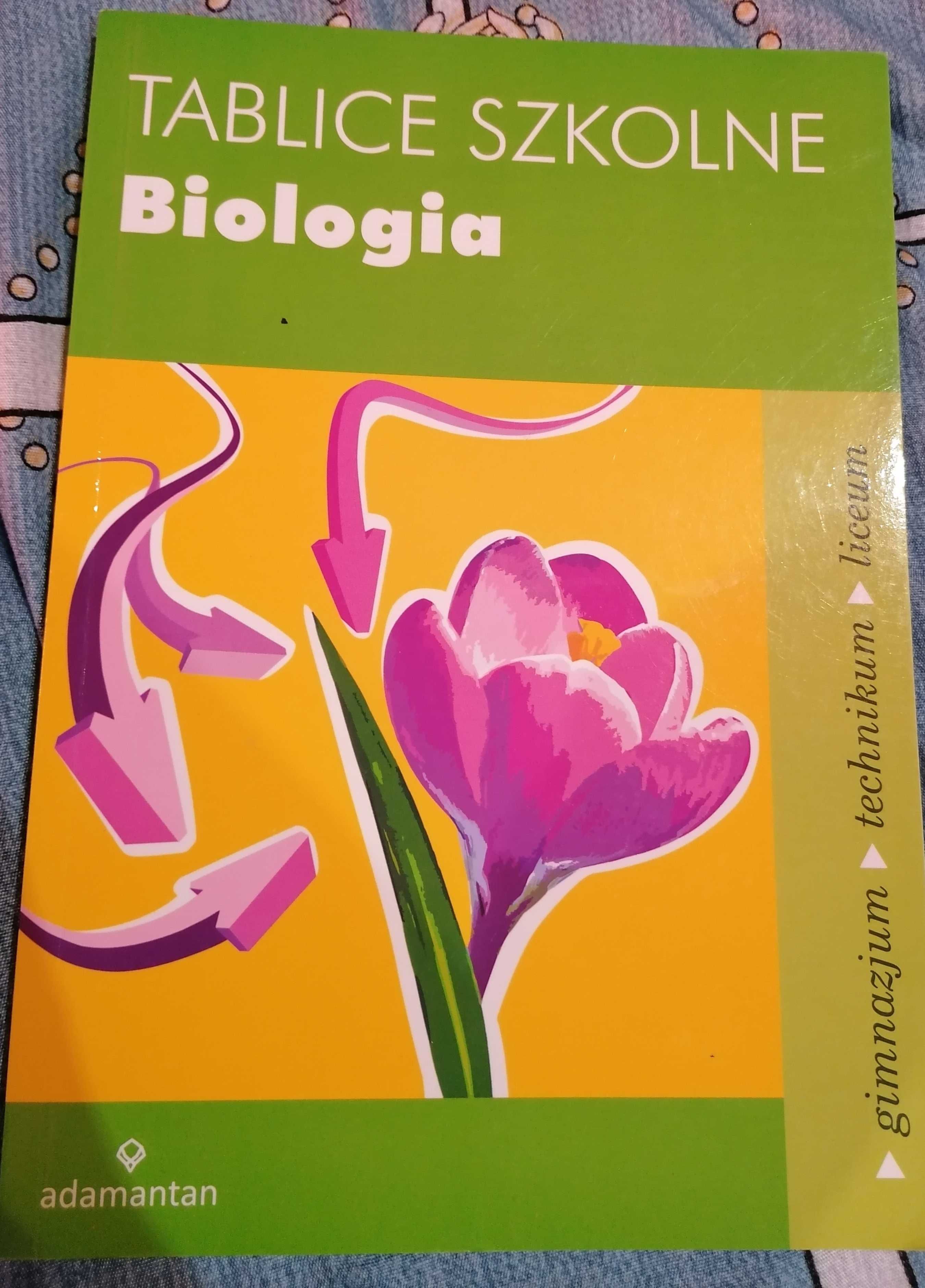 Tablice szkolne chemia biologia adamantan