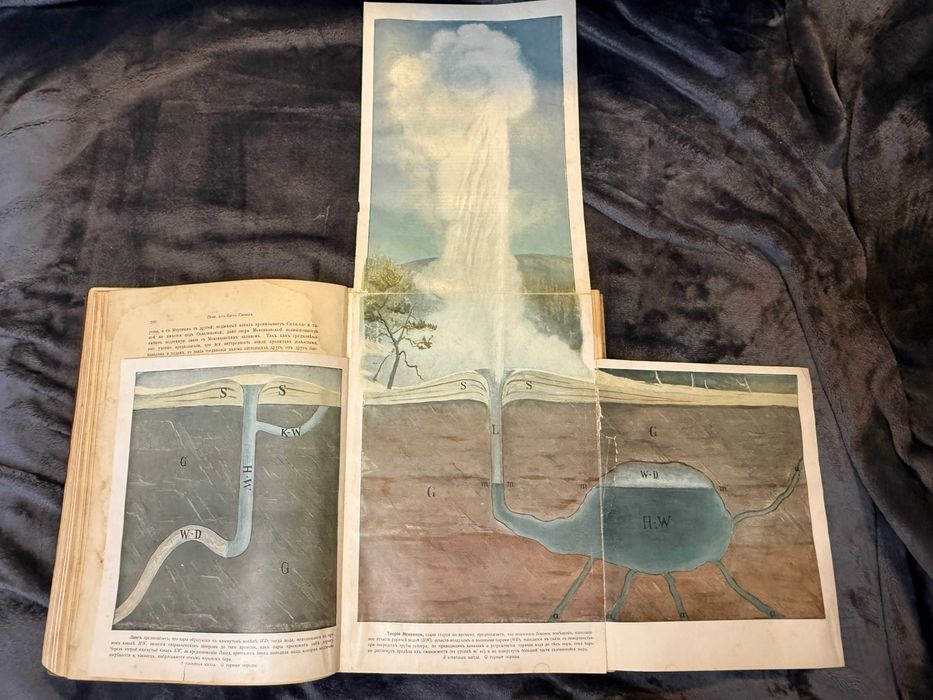 Вселенная и Человечество 1-2 том 1904р / Всесвіт і Людство Ганс Кремер