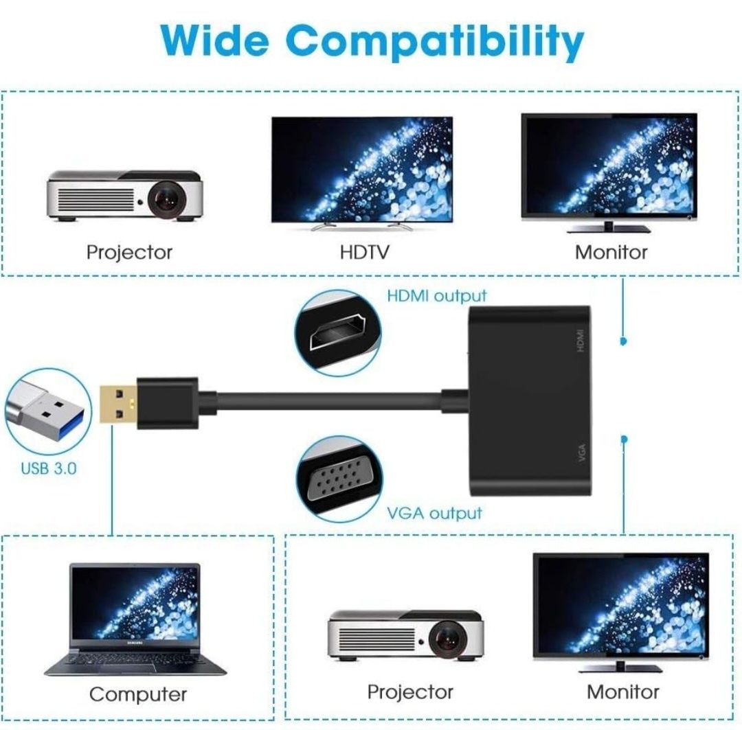 Adapter USB 3.0 na HDMI VGA
