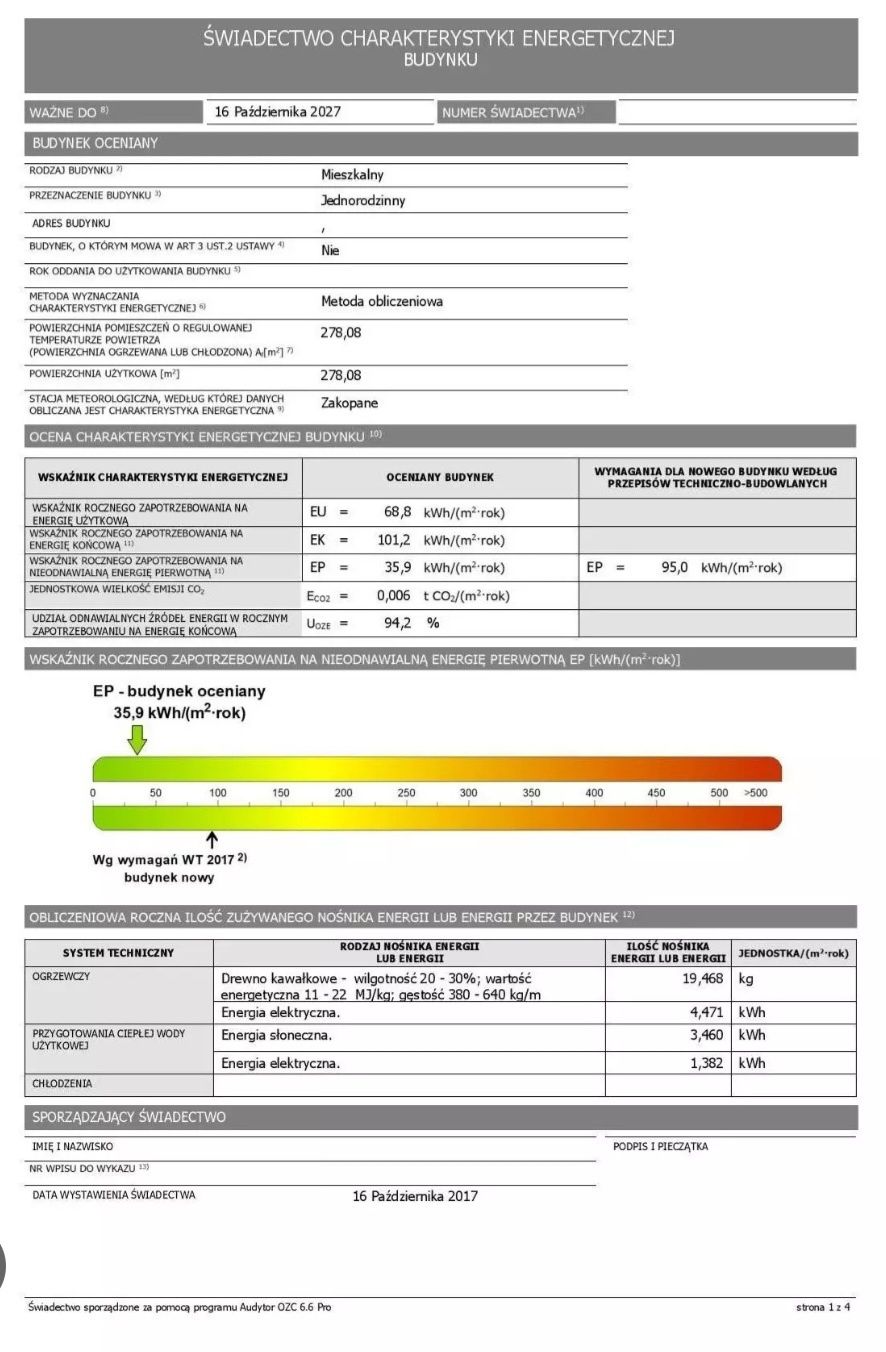 Świadectwo energetyczne budynku/lokalu [DOLNY ŚLĄSK]