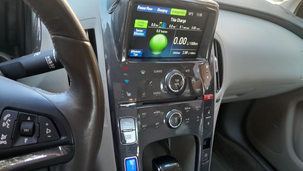 Продам авто від власника