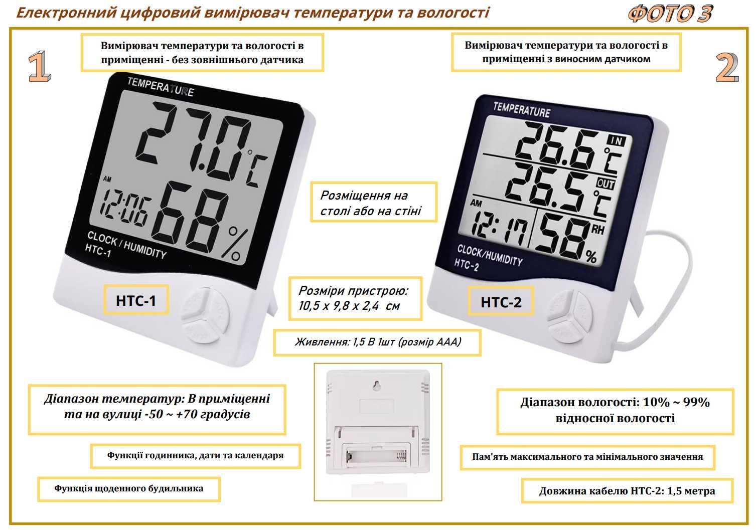 Цифровий термометр-гігрометр (HTC-1 HTC-2)