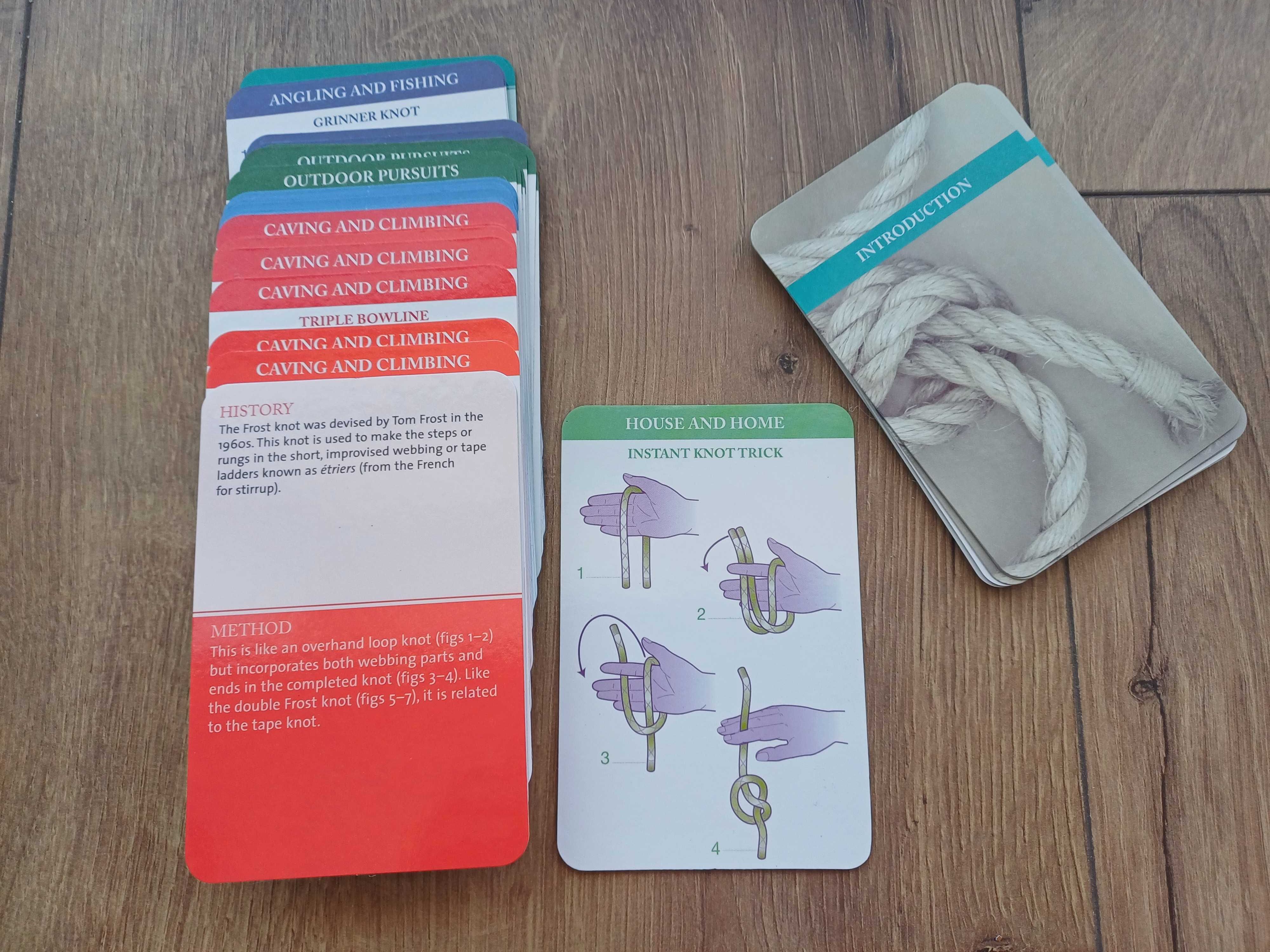 Conjunto de cartas com instruções de nós