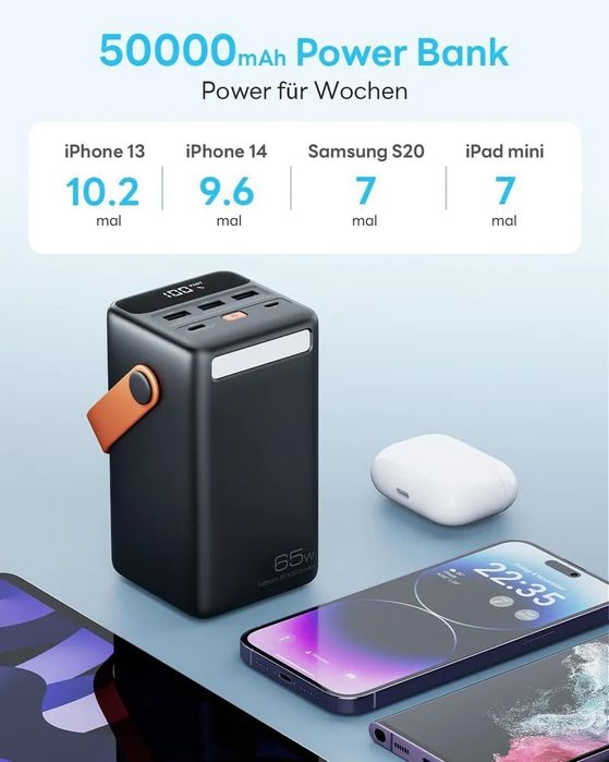 Power Bank 50000 мАч с PD 65 Вт