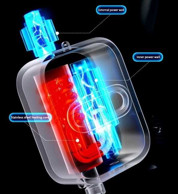 Проточний електричний водонагрівач Temmax RX-021 з душем 3500Вт до 60°