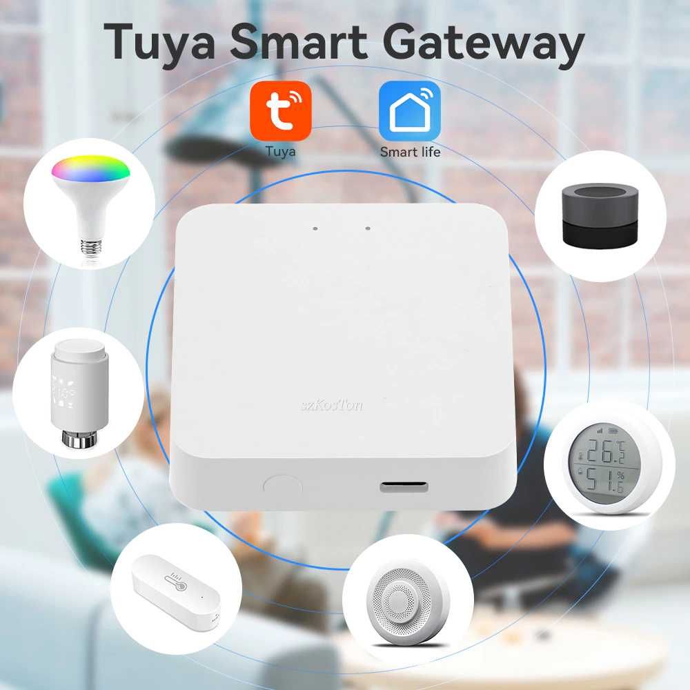 Gateway ZIGBEE * Bluetooth * Sigmesh * NOVO