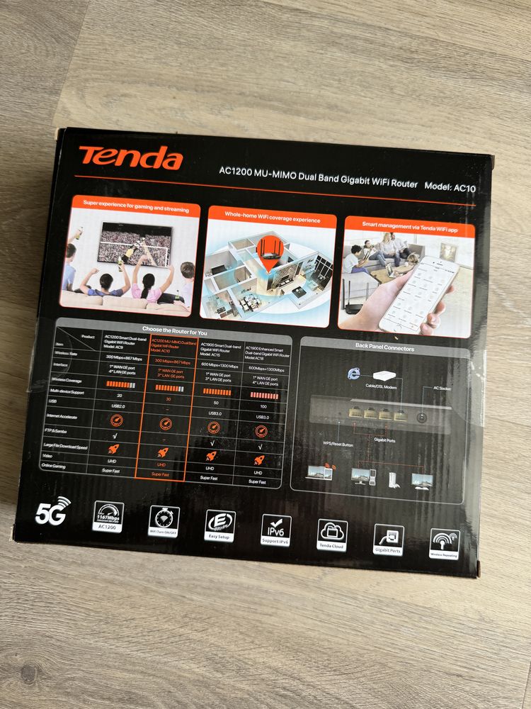Tenda AC1200 (Model: AC10) wi-fi роутер