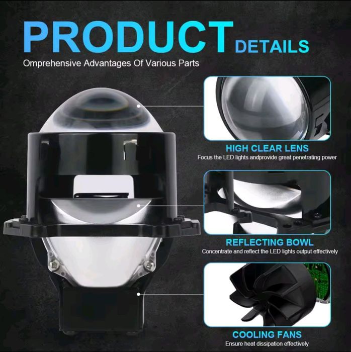 Комплект 1600грн Потужні LED-лінзи для авто 6000K | 120W / 100W | 40 0