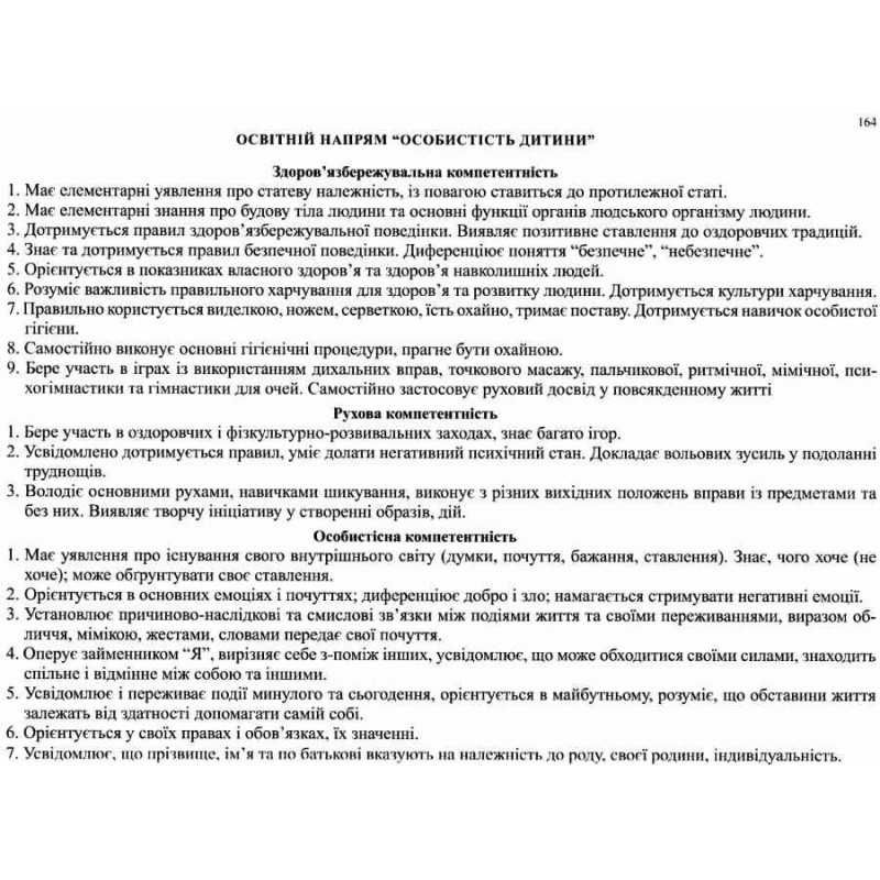 Киричук Т. В Моніторинг досягнень дітей дошкільного віку згідно з БКДО