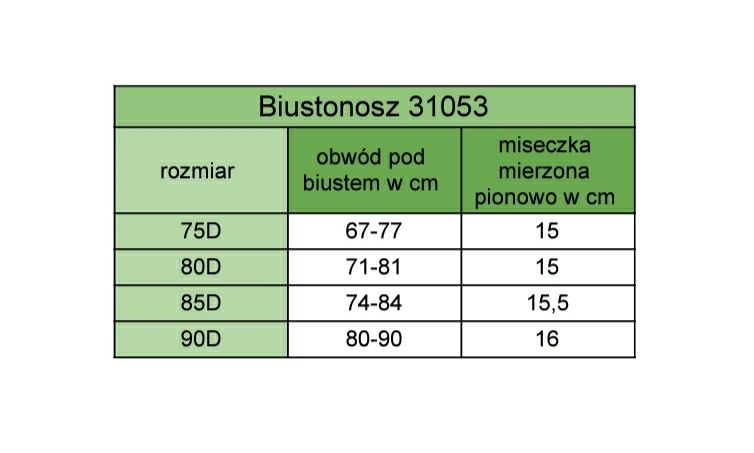 Biustonosz 80D czarny usztywniany push up fiszbiny