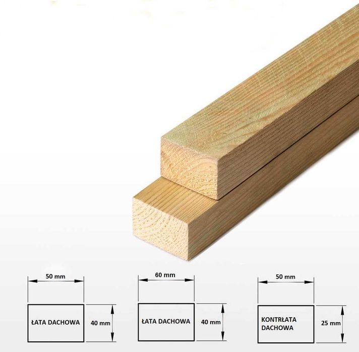 Więźba dachowa - impregnowana/strugana, łata, kontrłata, kantówki
