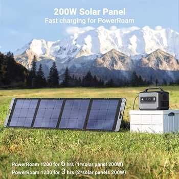 Сонячна панель Solar Panel 200W IP67 аналог Ecoflow