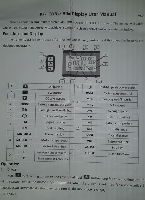 Licznik rowerowy. Nowy.