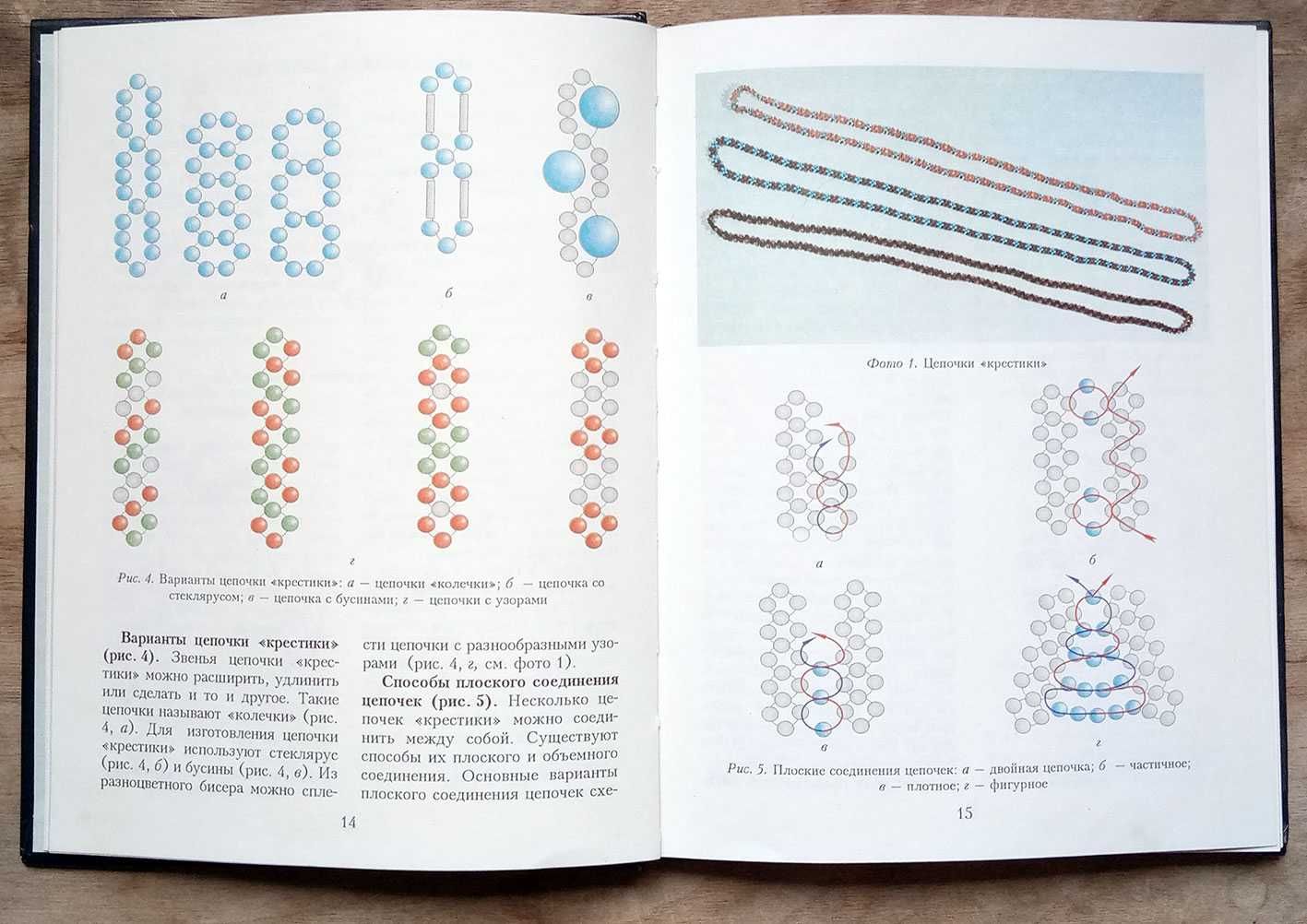 Книга по рукоделию "Бисер"