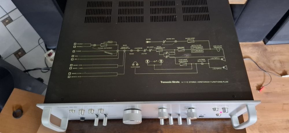 Transonic Strato A-7007