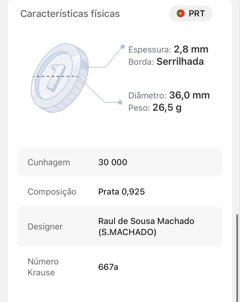 Moeda de 200 escudos - Serie Descobrimentos