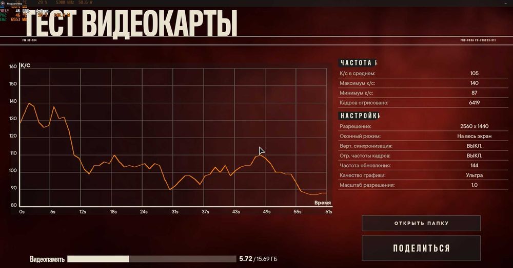 Материнская плата AM5 ASUS PRIME B650-PLUS