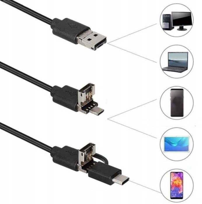 Endoskop Mini Kamera Inspekcyjna Endoskopowa Android USB-C - WYPRZEDAŻ