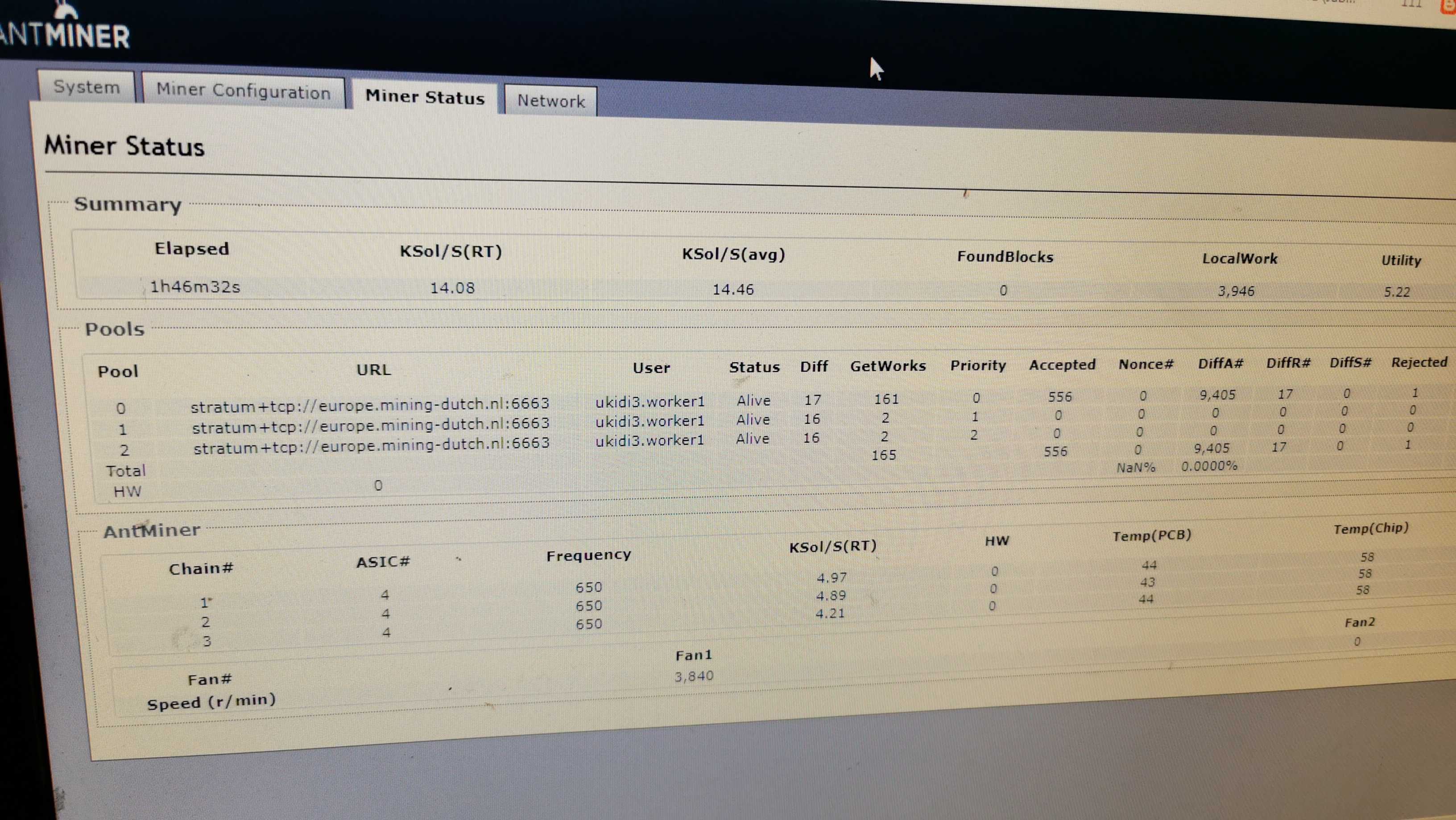 Sprzedam koparkę kryptowalut and miner z9 mini