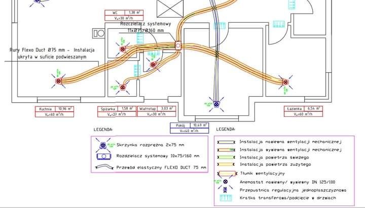 Wentylacja rekuperacja ogrzewanie klimatyzacja. Oferta !!