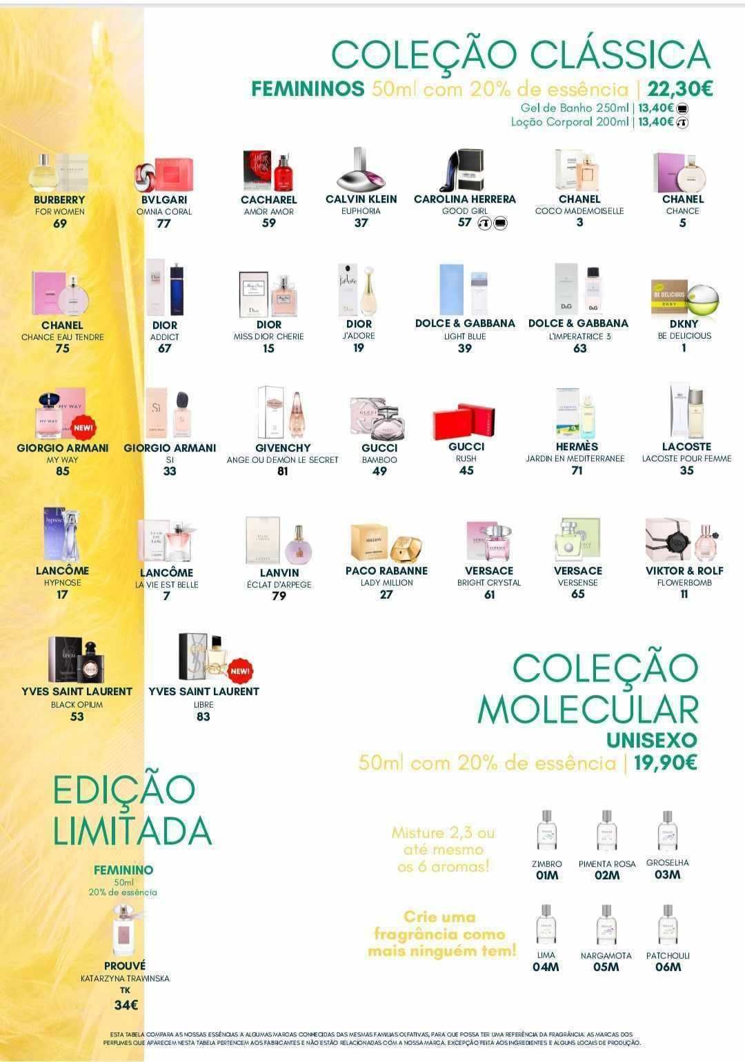 Perfumes que abraças e deixas um cheirinho