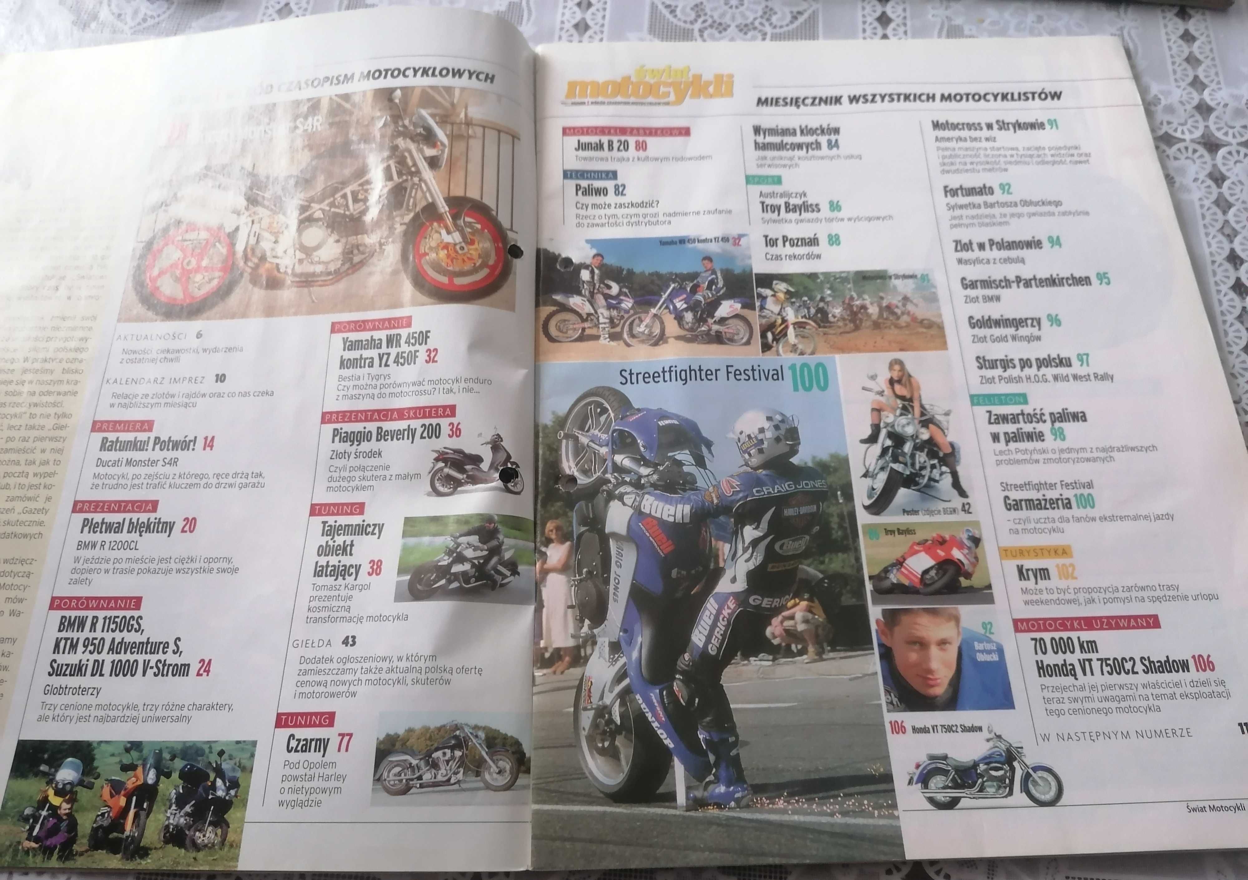 Gazeta Świat Motocykli JUNAK B20 Yamaha wr 450 yz 450 shadow