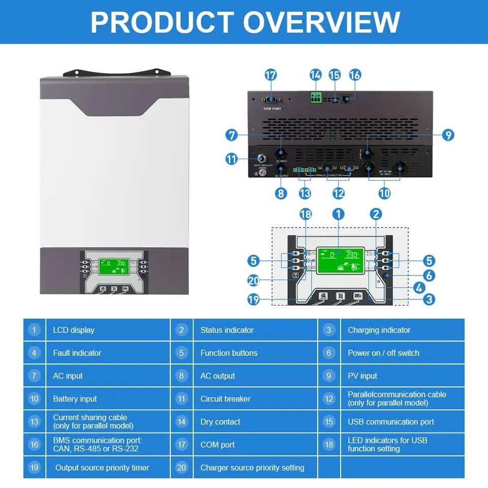 Гибридный солнечный инвертор Daxtromn-5KW-48V 80А