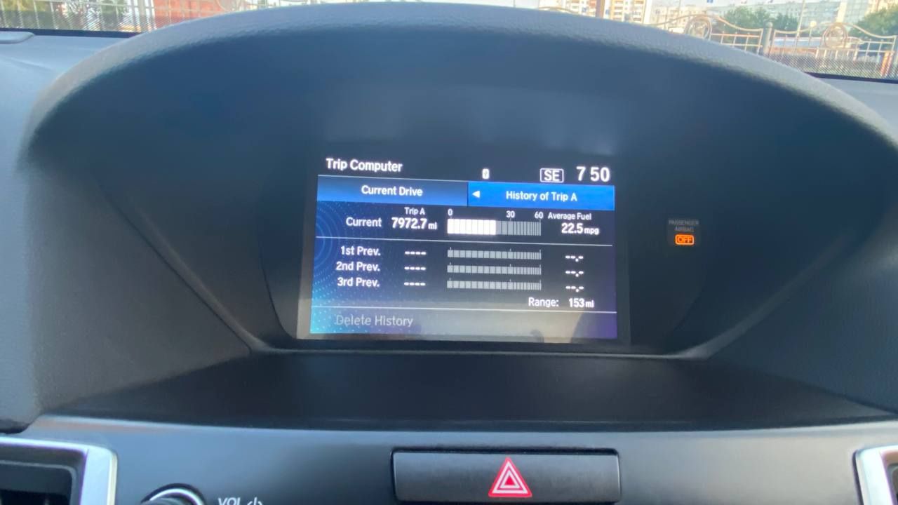 Acura TLX 2019р. 2.4Акпп