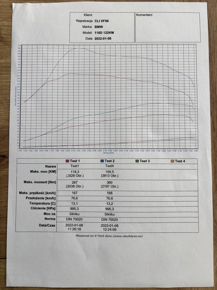BMW E87 2.0d M47 • 160 KM • Bez DPF • Chip tuning • Zadbany • Opłacony