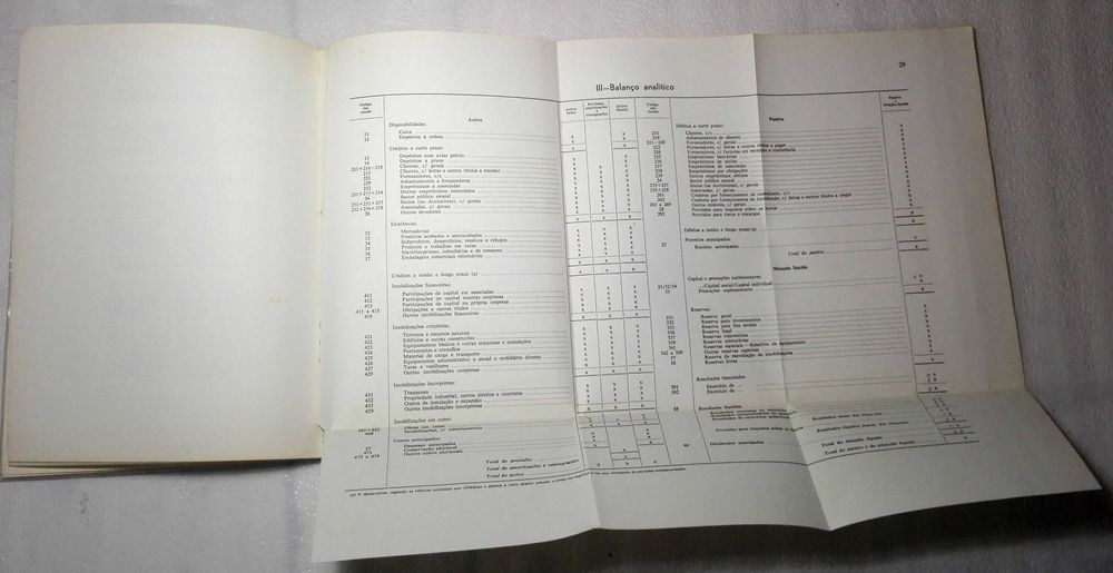 Livro Plano Oficial de Contabilidade para as Empresas