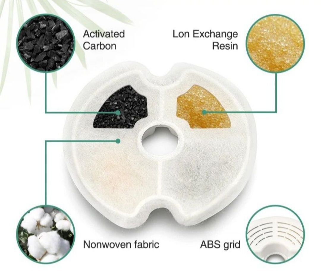 Фильтр воды для фонтана поилки для животных 4 штуки