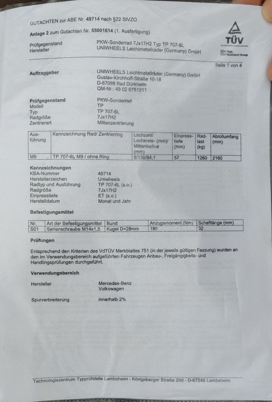 Felgi Aluminiowe 17