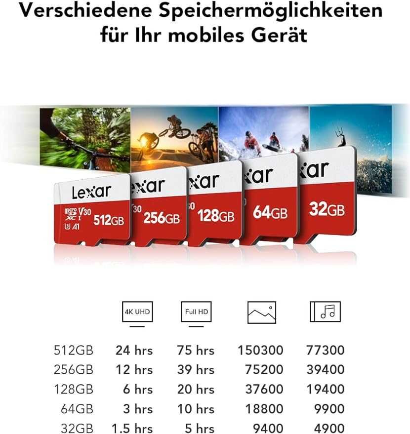 Lexar 128GB microSD Karta Pamięci 100Mb/s