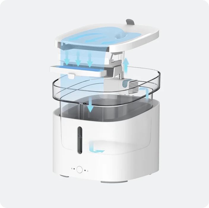 Xiaomi Smart Pet Fountain